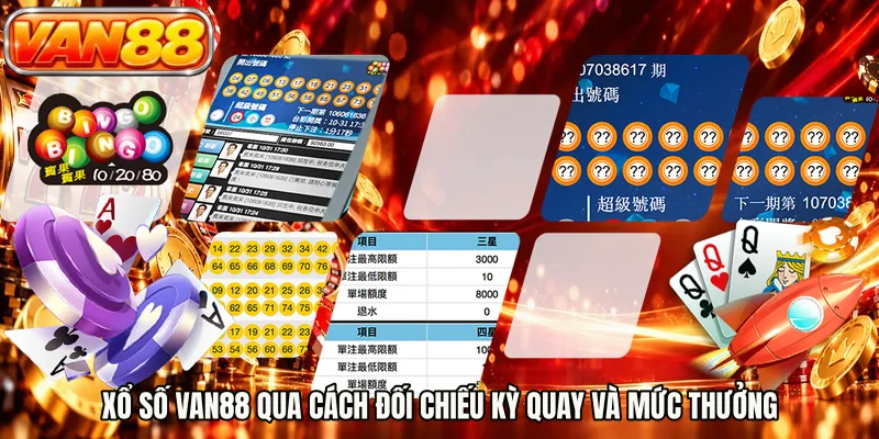 Xổ số VAN88 qua cách đối chiếu kỳ quay và mức thưởng